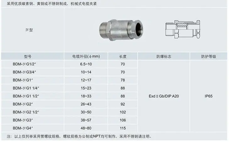 BDM系列防爆電纜夾緊接頭IV型參數(shù)及外形圖