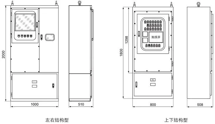 BPG51系列正壓型防爆配電柜配電柜典型外形尺寸