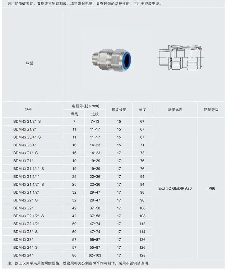 BDM系列防爆電纜夾緊接頭IX型參數(shù)及外形圖