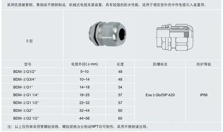 BDM系列防爆電纜夾緊接頭II型參數(shù)及外形圖