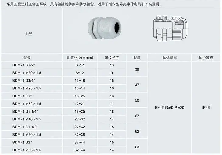 BDM系列防爆電纜夾緊接頭I型參數(shù)及外形圖