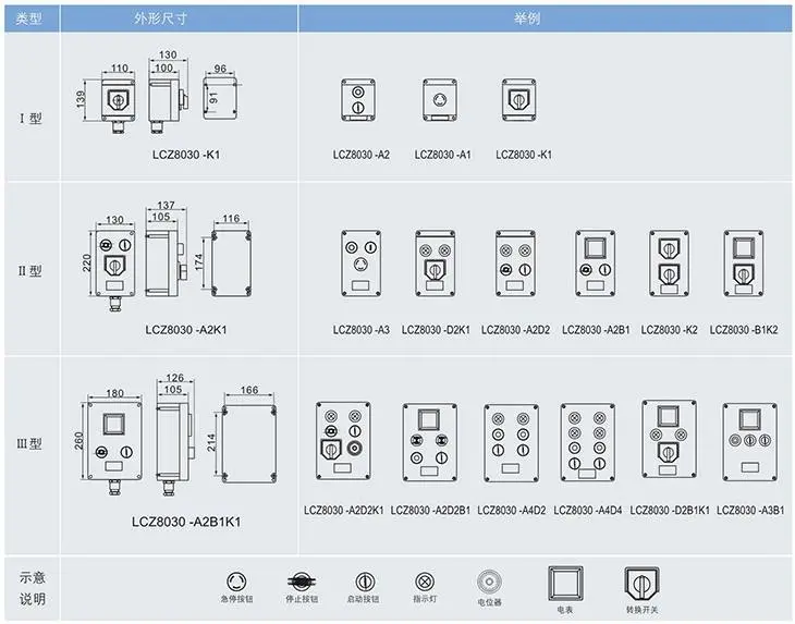 LCZ8030系列防爆防腐操作柱外形尺寸及舉例