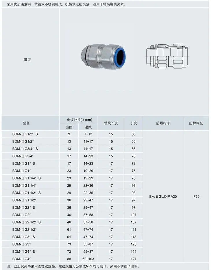 BDM系列防爆電纜夾緊接頭III型參數(shù)及外形圖